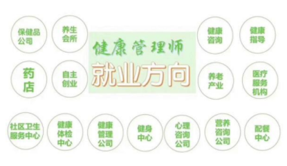 健康管理師培訓班 開啟你的專業化營養健康服務之旅